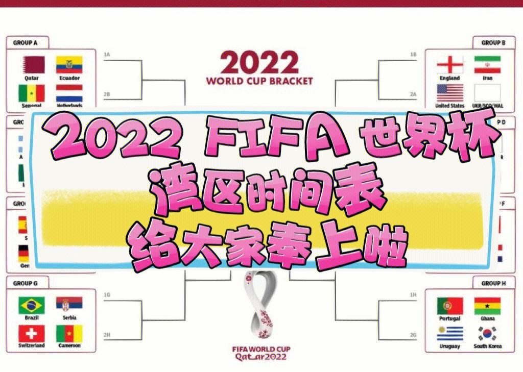 详细阅读:2022年世界杯赛程表(2025足球世界杯赛程时间表) 2022年世界杯赛程表(2025足球世界杯赛程时间表)
